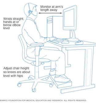 Ergonomic Seating